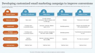 Developing Customized Email Database Marketing Practices To Increase MKT SS V