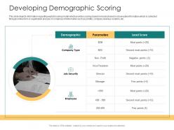 Developing demographic scoring how to rank various prospects in sales funnel ppt grid