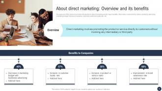 Developing Direct Marketing Strategies To Improve Customer Relationship Complete Deck MKT CD V Professionally Captivating