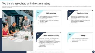Developing Direct Marketing Strategies To Improve Customer Relationship Complete Deck MKT CD V Attractive Captivating