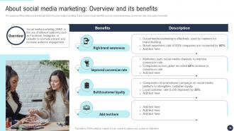 Developing Direct Marketing Strategies To Improve Customer Relationship Complete Deck MKT CD V Appealing Aesthatic