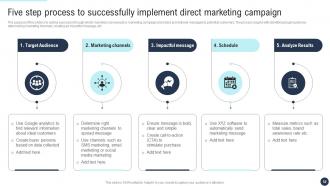 Developing Direct Marketing Strategies To Improve Customer Relationship Complete Deck MKT CD V Images Engaging