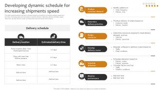 Developing Dynamic Schedule For Increasing Shipments Implementing Cost Effective Warehouse Stock