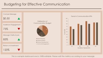 Developing Effective Communication Strategies Today PPT Graphics AT Customizable Adaptable