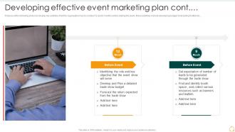 Developing Effective Event Marketing Plan Cont Effective B2b Marketing Organization Set 2