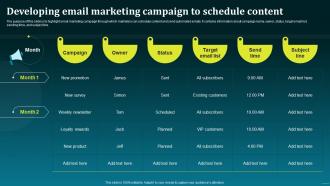 Developing Email Marketing Campaign Boost Your Brand Sales With Effective MKT SS
