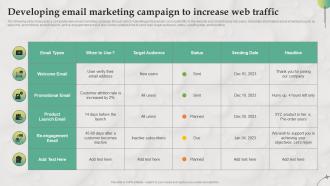 Developing Email Marketing Campaign To Increase B2B Marketing Strategies For Service MKT SS V