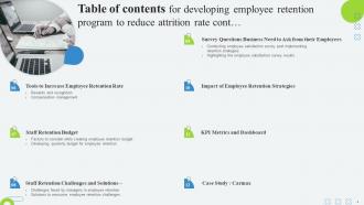 Developing Employee Retention Program To Reduce Attrition Rate Powerpoint Presentation Slides Slides Image