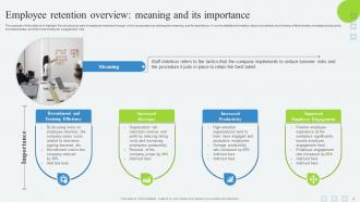 Developing Employee Retention Program To Reduce Attrition Rate Powerpoint Presentation Slides Ideas Image