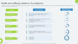 Developing Employee Retention Program To Reduce Attrition Rate Powerpoint Presentation Slides Visual Image