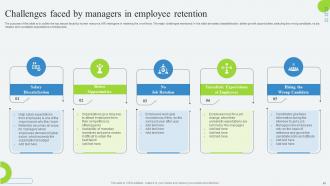 Developing Employee Retention Program To Reduce Attrition Rate Powerpoint Presentation Slides Impactful Images