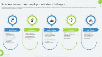 Developing Employee Retention Program To Reduce Attrition Rate Powerpoint Presentation Slides Downloadable Images