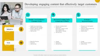 Developing Engaging Content That Strategies To Optimize Customer Journey And Enhance Engagement