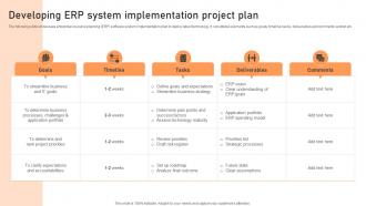 Developing ERP System Implementation Introduction To Cloud Based ERP Software Solutions