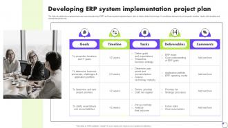 Developing ERP System Implementation Project Plan Deploying ERP Software System Solutions