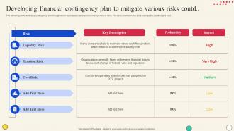 Developing Financial Contingency Plan To Evaluating Company Overall Health With Financial Planning And Analysis