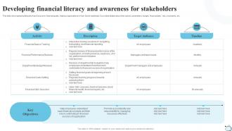 Developing Financial Literacy And Awareness For Stakeholders Strategic Financial Planning Strategy SS V