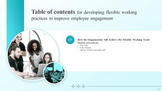 Developing Flexible Working Practices To Improve Employee Engagement Powerpoint Presentation Slides Appealing Impactful