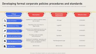 Developing Formal Corporate Policies Procedures And Standards Effective Business Risk Strategy SS V