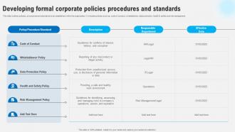 Developing Formal Corporate Policies Procedures And Standards Strategies To Comply Strategy SS V
