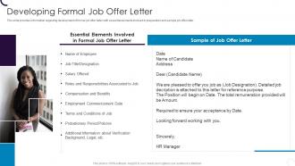 Developing Formal Job Offer Letter Employee Hiring Plan At Workplace