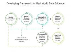 Developing framework for real world data evidence
