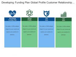 Developing funding plan global profile customer relationship manager