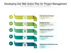 Developing get well action plan for project management