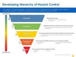 Developing hierarchy of hazard control ppt powerpoint presentation file grid