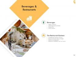 Developing Hospitality Management Plan Powerpoint Presentation Slides