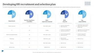Developing HR Recruitment And Selection Plan Streamlining HR Recruitment Process