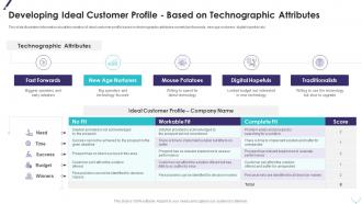 Developing ideal customer profile based on technographic attributes