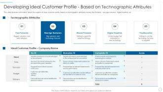 Developing ideal customer profile based on technographic understanding market dynamics