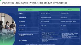 Developing Ideal Customer Profiles For Product Development Commodity Launch Management Playbook