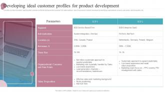 Developing Ideal Customer Profiles For Product Development New Product Release Management Playbook