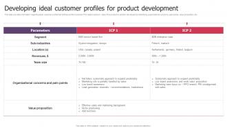 Developing Ideal Customer Profiles For Product Development Product Launch Kickoff