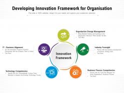 Developing innovation framework for organisation