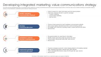 Developing Integrated Marketing Value Communications Strategy