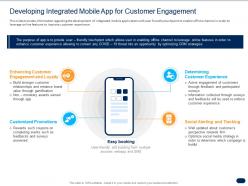 Developing Integrated Mobile App For Customer Engagement Ppt Graphics Pictures