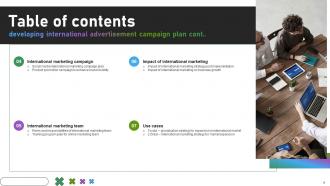 Developing International Advertisement Campaign Plan powerpoint presentation slides MKT CD V Informative Interactive