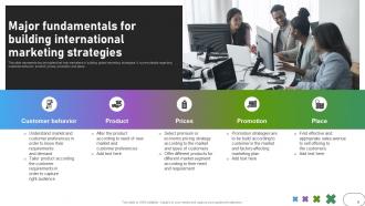Developing International Advertisement Campaign Plan powerpoint presentation slides MKT CD V Graphical Interactive