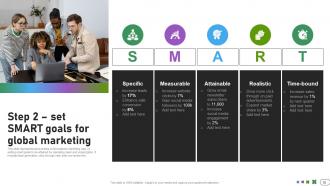 Developing International Advertisement Campaign Plan powerpoint presentation slides MKT CD V Ideas Visual
