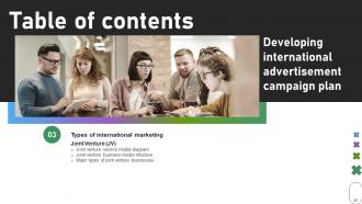 Developing International Advertisement Campaign Plan powerpoint presentation slides MKT CD V Graphical Visual