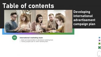 Developing International Advertisement Campaign Plan powerpoint presentation slides MKT CD V Image Appealing