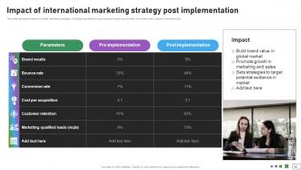 Developing International Advertisement Campaign Plan powerpoint presentation slides MKT CD V Unique Appealing