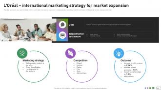 Developing International Advertisement Campaign Plan powerpoint presentation slides MKT CD V Downloadable Appealing
