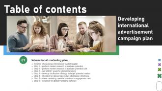 Developing international advertisement campaign plan Table of contents MKT SS V developing international advertisement campaign plan Table of contents MKT SS V