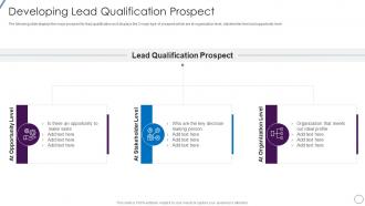 Developing Lead Qualification Prospect Lead Opportunity Qualification Process And Criteria