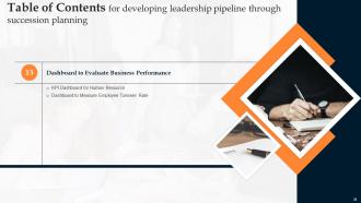 Developing Leadership Pipeline Through Succession Planning Powerpoint Presentation Slides