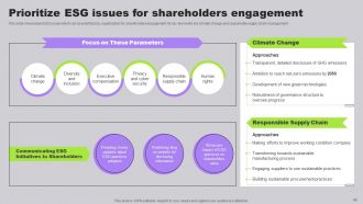 Developing Long Term Relationship With Shareholders And Investors Complete Deck